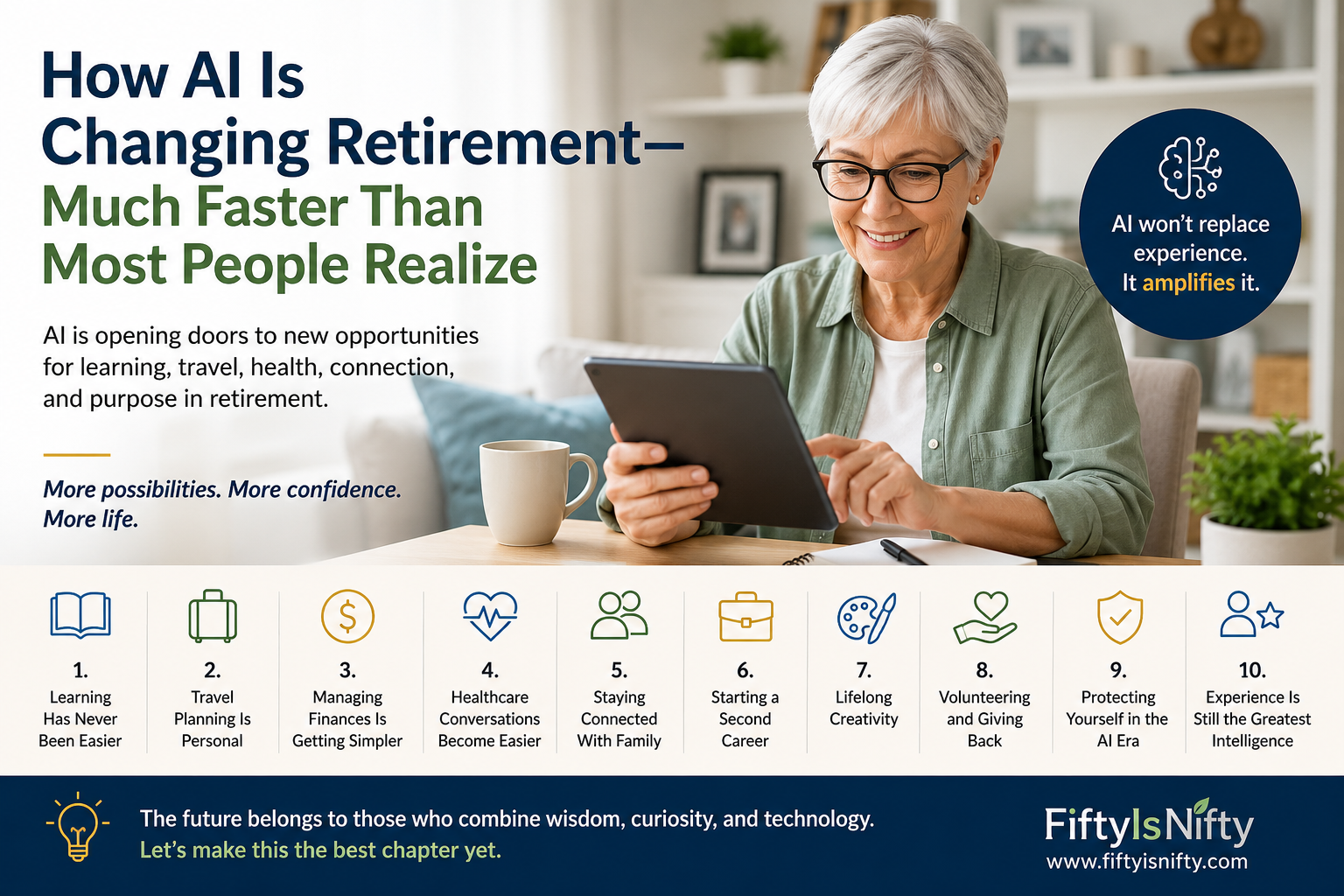How AI Is Changing Retirement—Much Faster Than Most People Realize